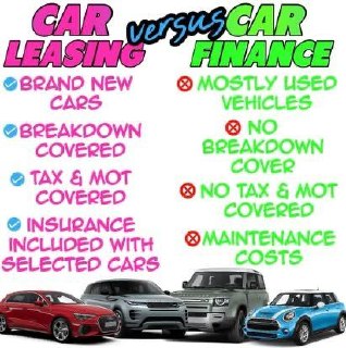 Leasing vs finance comparison